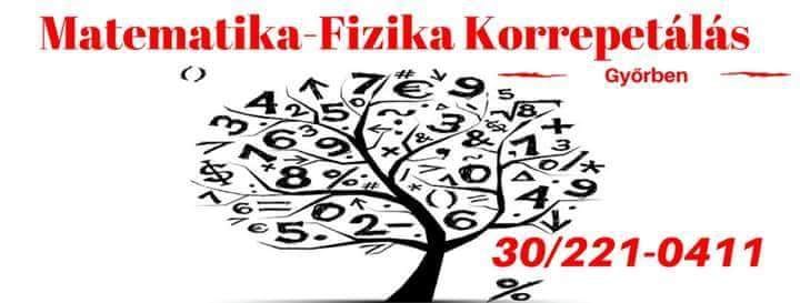 Szőllősi Szabolcs